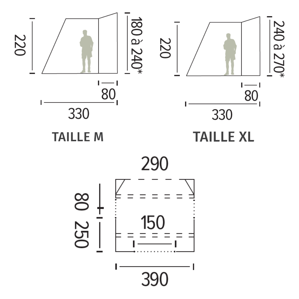 TRIGANO PHUKET M Inflatable Campervan Awning